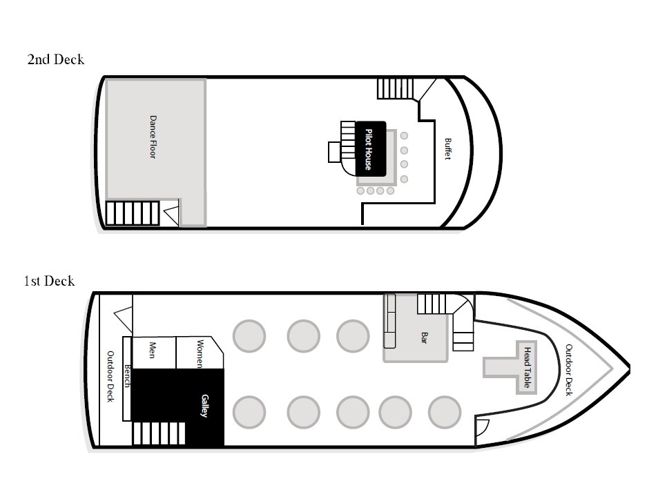 Chardonnay layout