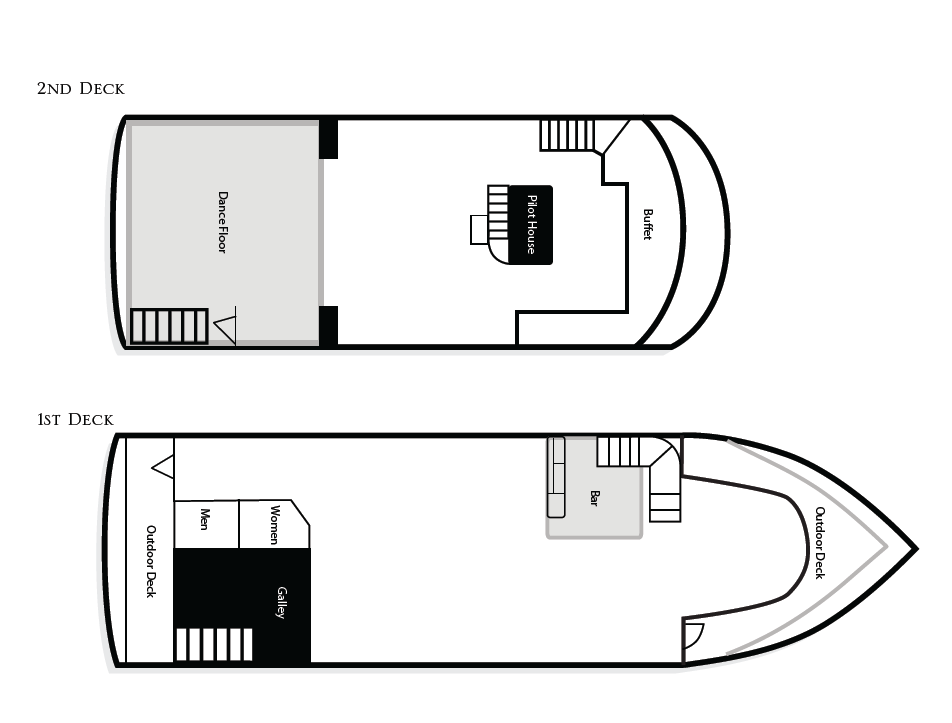 Pinot Noir layout